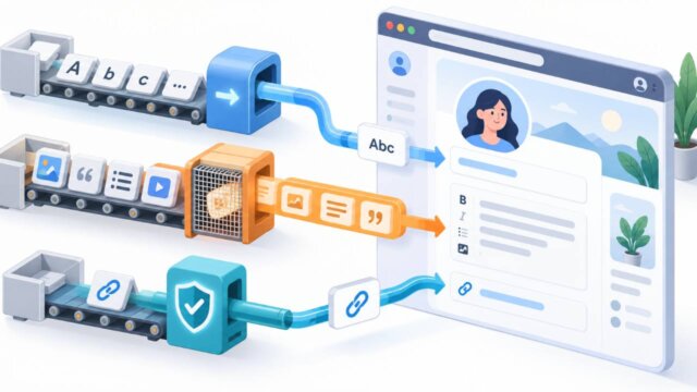 Três esteiras levam texto, conteúdo formatado e links por módulos de tratamento até uma página de perfil.